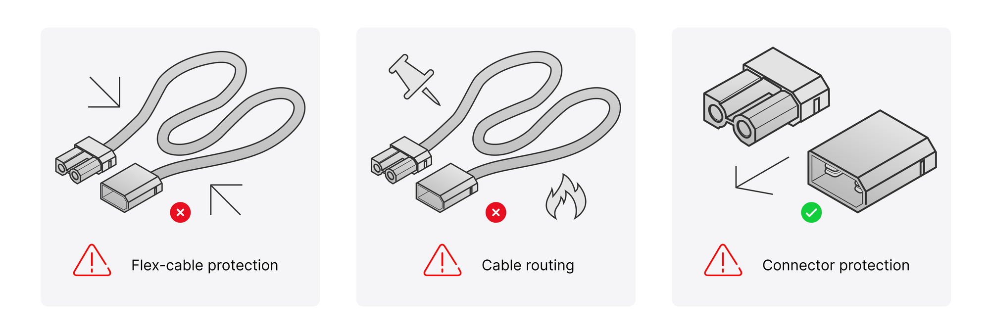 Three cable care points: flex-cable protection, cable routing, and connector protection