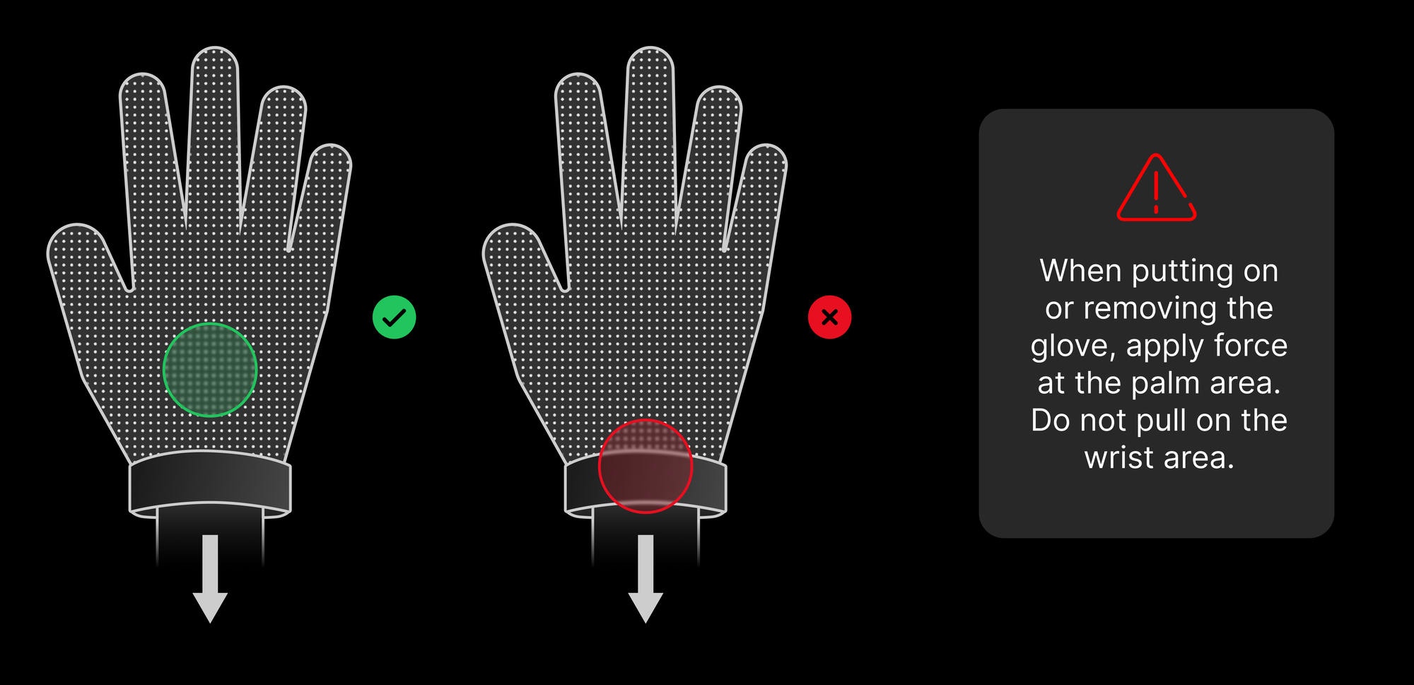 Wearing the Glove