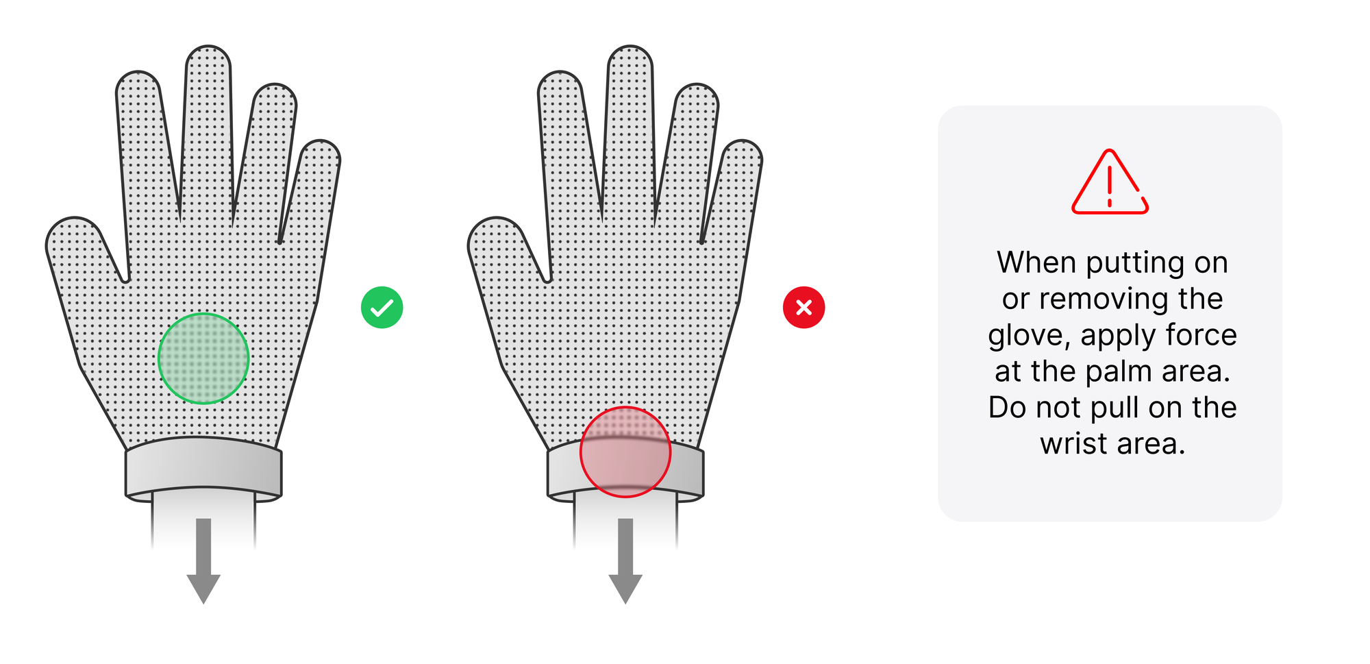 Wearing the Glove