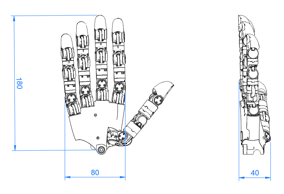 Wuji Hand 2 overall dimensions