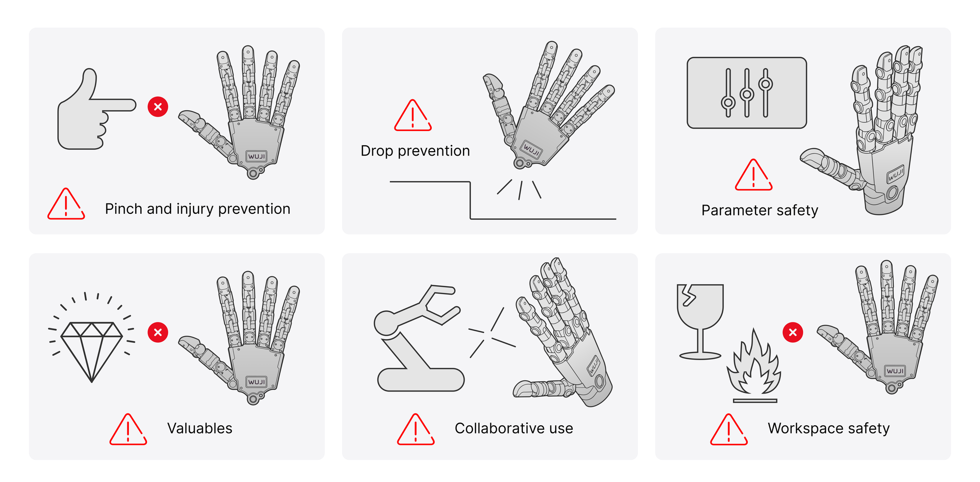 Six mechanical safety reminders: pinch prevention, drop prevention, parameter safety, valuables, collaborative use, and workspace safety