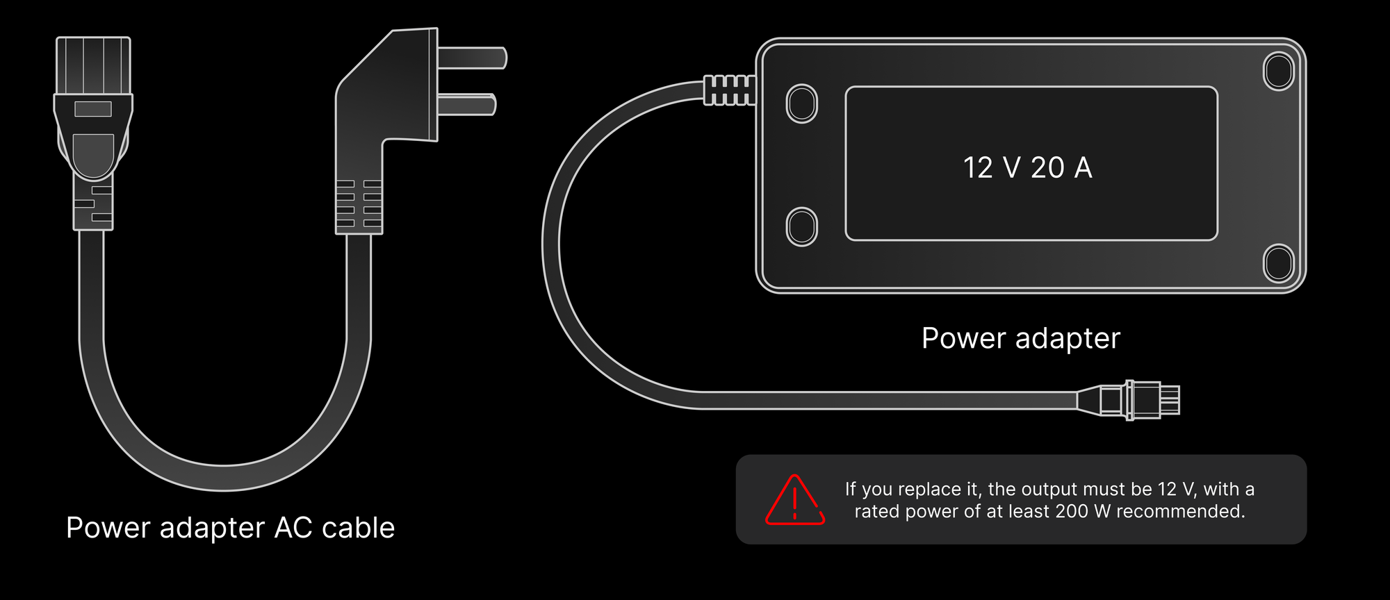 Standard 12 V 20 A power adapter and its AC cable