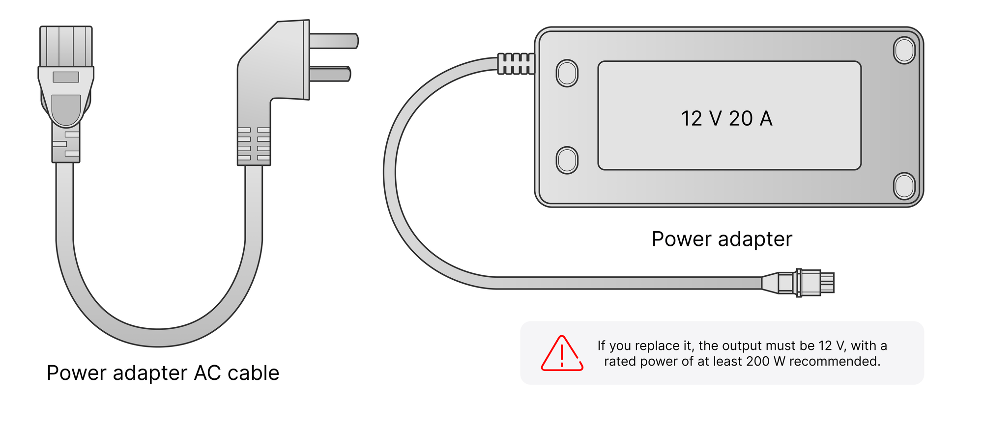Standard 12 V 20 A power adapter and its AC cable