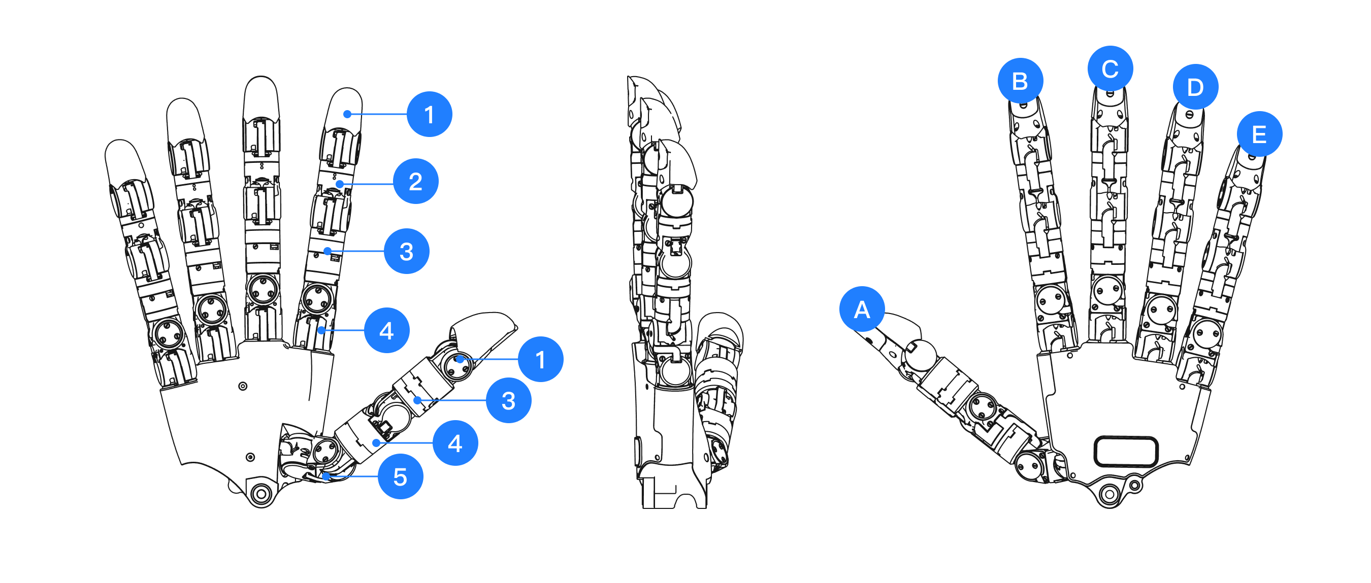 Structure diagram