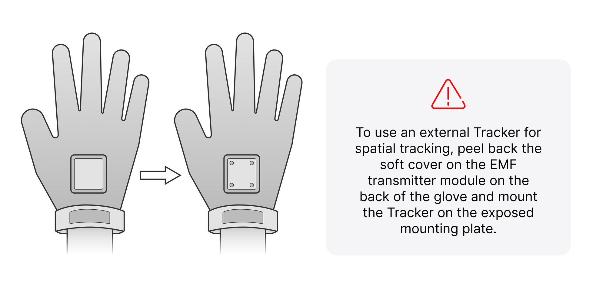 Tracker mount