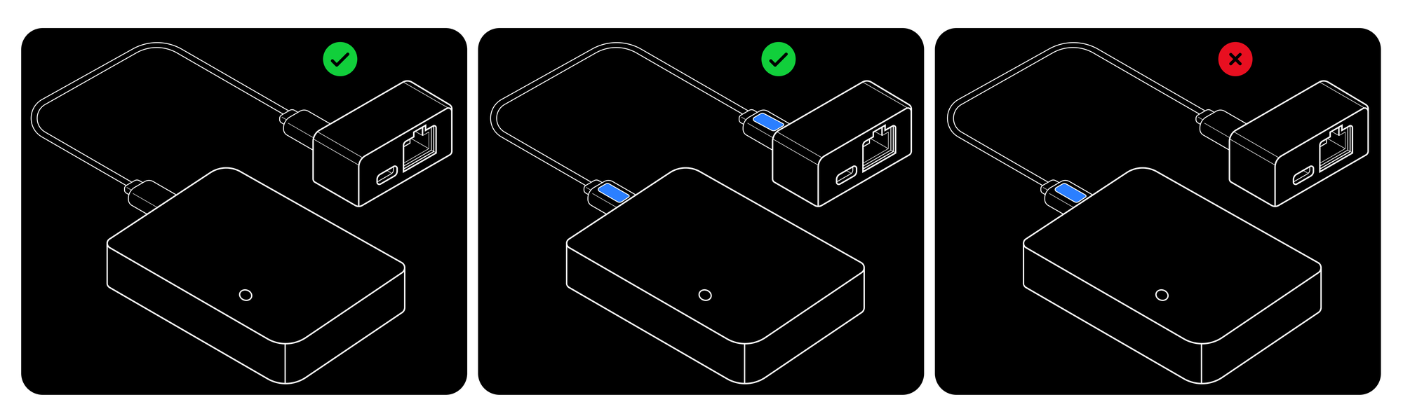 Connector orientation comparison
