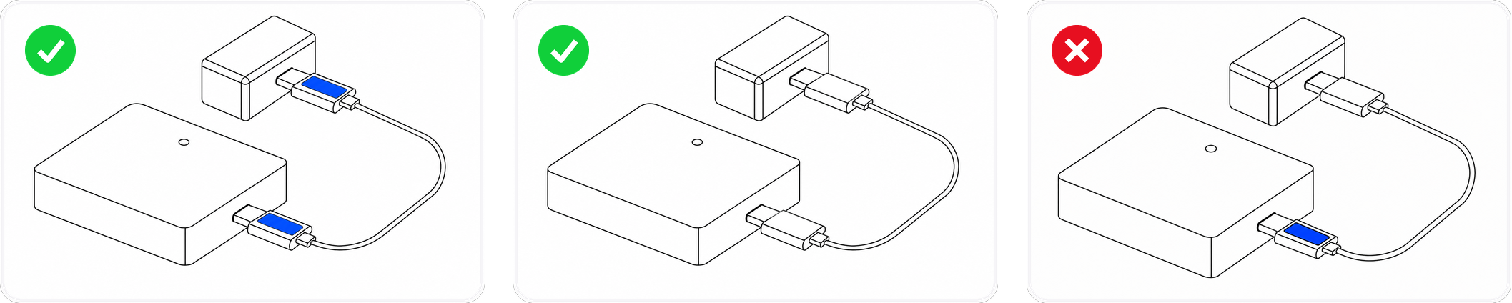 Connector orientation comparison