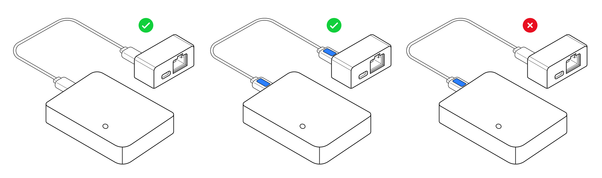 Connector orientation comparison