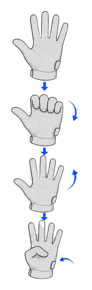 Fold four fingers down, then thumb in